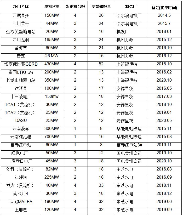 Statement&nbsp;of&nbsp;per��